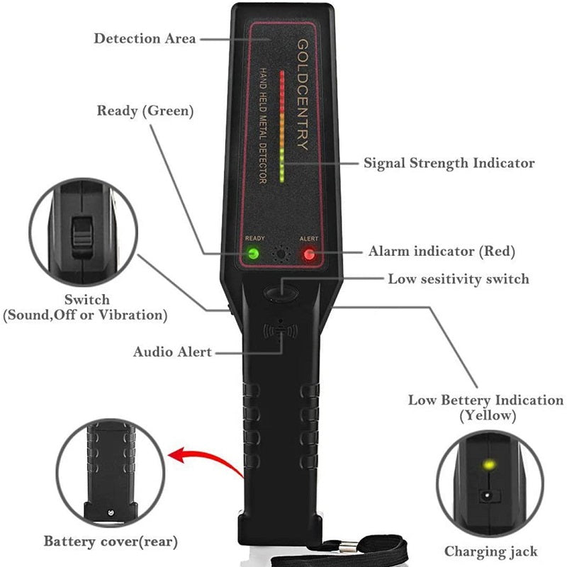 Detector de Metales portátil, alta sensibilidad.