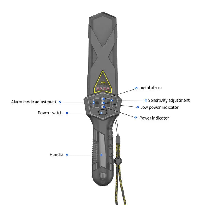 Detector de Metales de seguridad