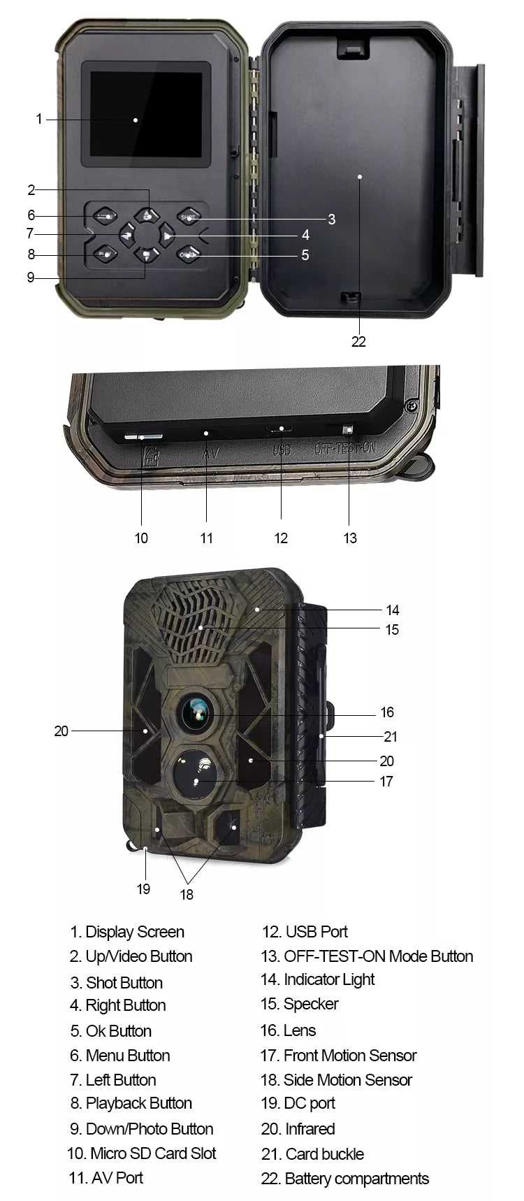 Cámara exterior IR, sistema CMOS de alta potencia IP66. Para grabación de vídeo y toma de fotos