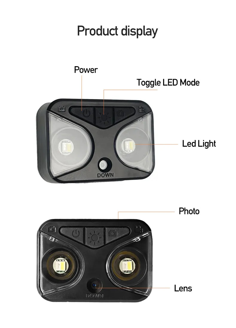 Cámara de visión trasera para bicicleta 1080P, con luz impermeable.