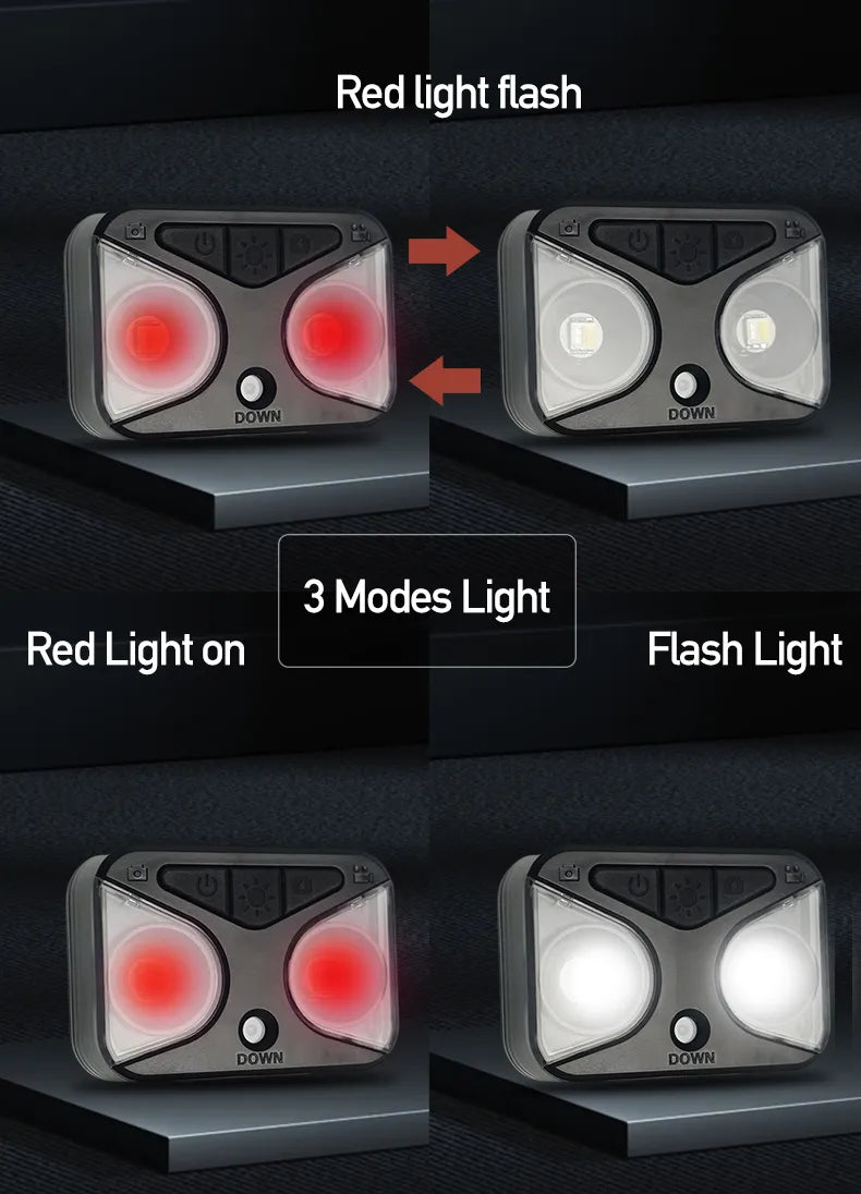 Cámara de visión trasera para bicicleta 1080P, con luz impermeable.