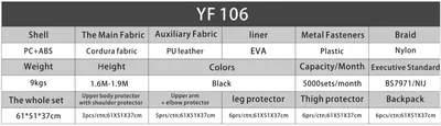 Equipo Protector Antidisturbios YF106