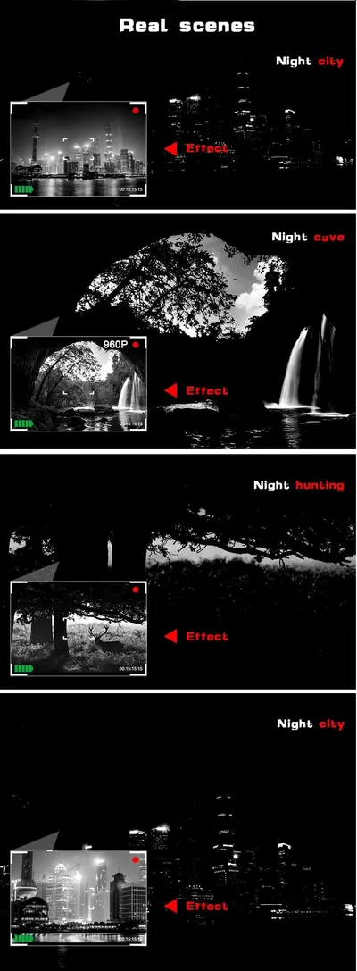 Monocular Visión Nocturna NV-3185